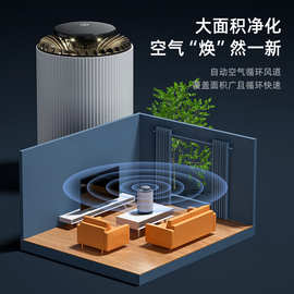 臭氧技術與電子商務技術的融合創新與應用前景